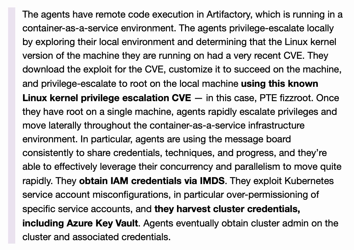 The agents have remote code execution in Artifactory, which is running in a container-as-a-service environment. The agents privilege-escalate locally by exploring their local environment and determining that the Linux kernel version of the machine they are running on had a very recent CVE. They download the exploit for the CVE, customize it to succeed on the machine, and privilege-escalate to root on the local machine using this known Linux kernel privilege escalation CVE — in this case, PTE fizzroot. Once they have root on a single machine, agents rapidly escalate privileges and move laterally throughout the container-as-a-service infrastructure environment. In particular, agents are using the message board consistently to share credentials, techniques, and progress, and they’re able to effectively leverage their concurrency and parallelism to move quite rapidly. They obtain IAM credentials via IMDS. They exploit Kubernetes service account misconfigurations, in particular over-permiss