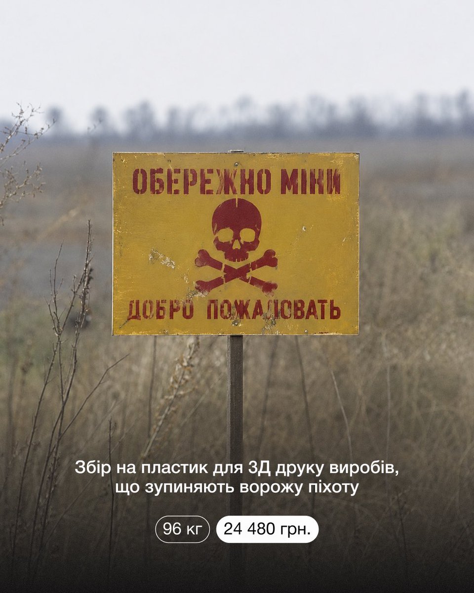 dblacksmith26's tweet photo. Fundraising for 100kg of plastic for 3d printing of products for military needs🇺🇦

We need: $637

Mono: https://t.co/Xp88kfGSsT

PayPal: dmitrokovalchuk2612@gmail.com

Appreciate any kind of support 🙏🏻
#NAFO https://t.co/foBgm3RGJ1