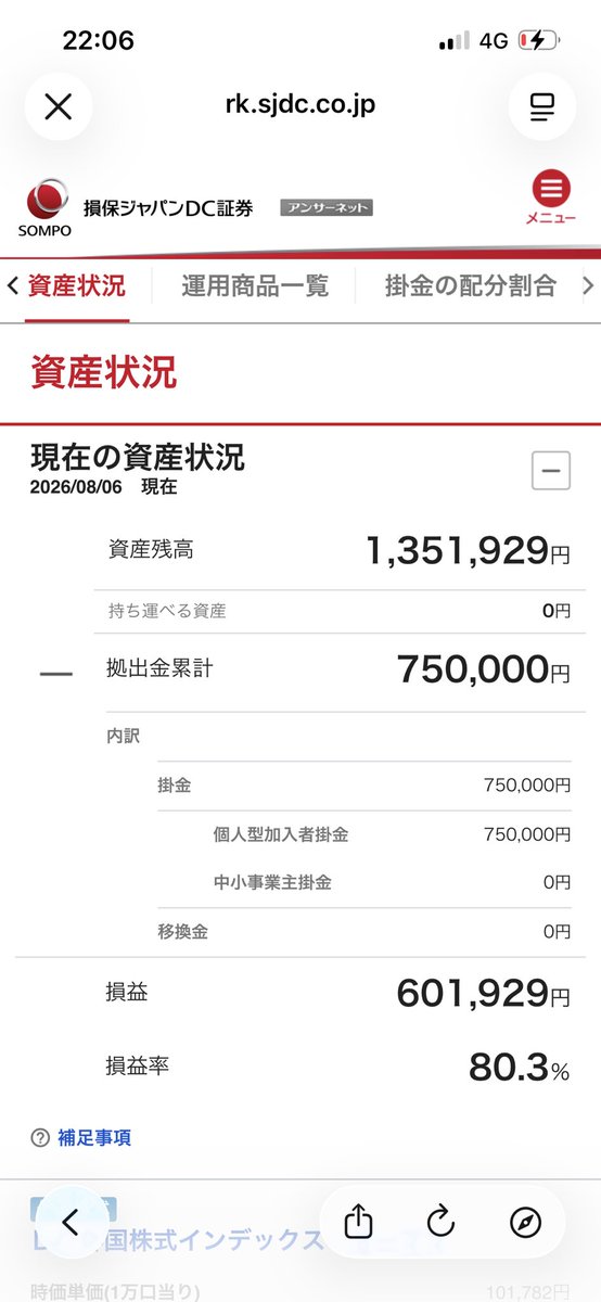 teraipaintryota's tweet photo. 国内個別株式、ニーサ、イデコの投資信託の含み益+1759345円。 https://t.co/oFDejlxnbE