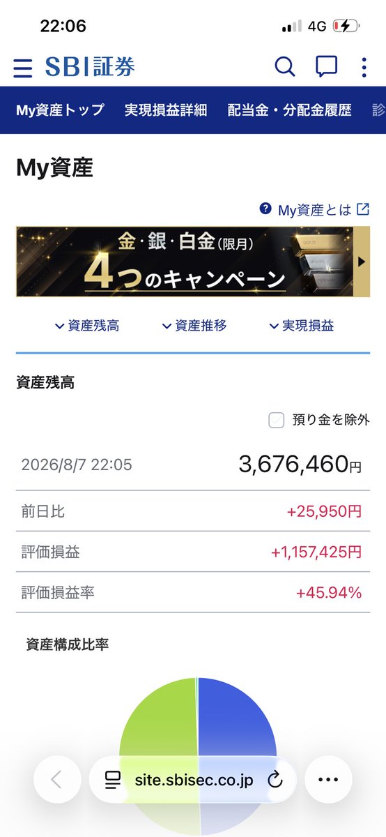 teraipaintryota's tweet photo. 国内個別株式、ニーサ、イデコの投資信託の含み益+1759345円。 https://t.co/oFDejlxnbE