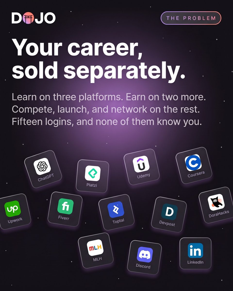 trydojo_io tweet picture
