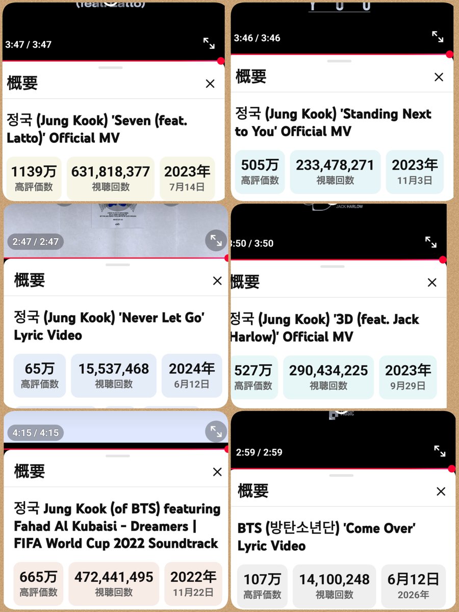 Guguguko5's tweet photo. @jk97Euphoria_mn @BTS_twt めぇちゃま💜おはよー😊
IG来てくれて嬉しい😆💕
ｼｶｼ通知←仕事さぼるなあ😮‍💨
次のライブまでゆっくり出来たらいいね😀

My best to support #Jungkook with streaming, MV viewing and requests (@BTS_twt) https://t.co/7FDVZYCAkE