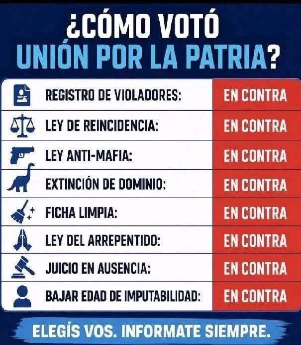 FerAdle's tweet photo. @NitoArtaza SORETE GOLPEADOR DE MUJERES, a vos tu Vieja no te parió, TE CAGO CON DIARREA, HIJO DE 100.000 HECTÁREAS DE PUTAS, TRAIDOR... https://t.co/P34XzFvk3o