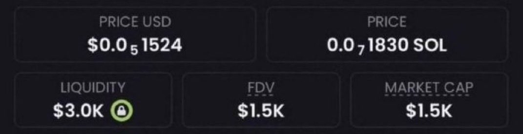 naomiperpn's tweet photo. I begged you to buy $CATE - it did 3213x

I begged you to buy $CASHCAT - it did 2413x

I begged you to buy $MARSCOIN - it did 3412x

I found another memecoin at 1.5k mcap with 10000x+ potential.

Comment "ME" and I will share the CA. https://t.co/wnjIGZ59He