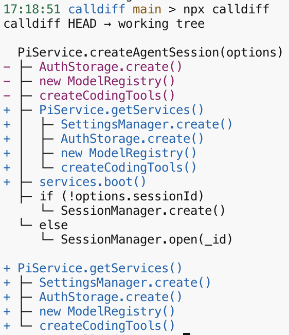 tanishqk's tweet photo. hello i made this a library. ask agents:

> dearest clod, walk me through the code changes you made using `npx calldiff@latest`

uses Oxc by @voidzerodev 

taking feedback on how to make it better https://t.co/mvWJbL1oBt