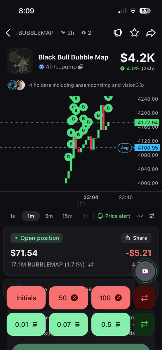 pinkreaper69's tweet photo. Have you seen https://t.co/epGxC5tcCu’s new Bubble Map feature? It’s fucking sick!

Just launched $BUBBLEMAP
CA: 4frhBWWzE6btGSynrrqRGy8H3QazRPntRdqcgd63pump

Sending extra supply to top 50 holders. Get in now, this is gunna be huge. 

If you’re broke and can’t invest even $1, drop your wallet address and I might send you some!