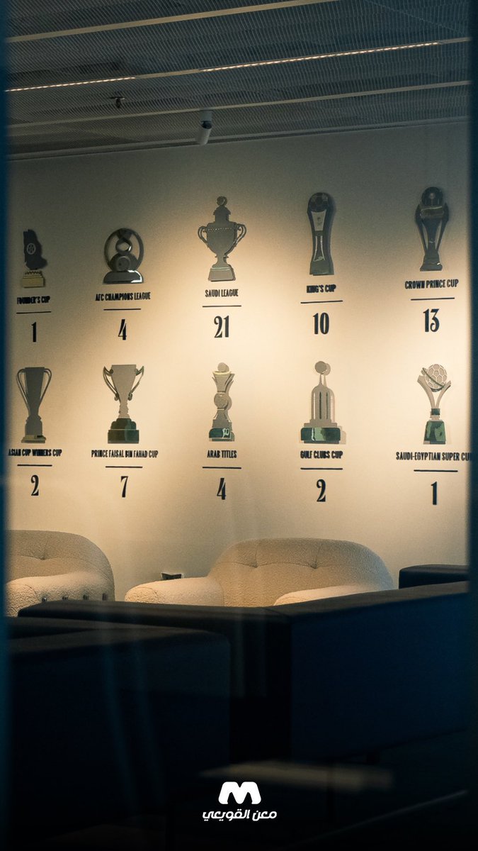 asaixl's tweet photo. هـنا مقر #الهلال الجديد 🔵⚪️

#الماجدية https://t.co/RXuEJQFIbI