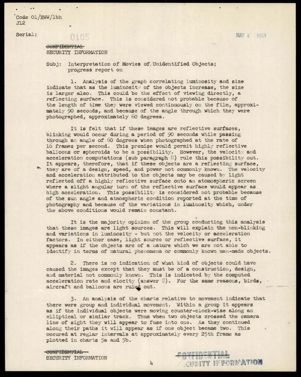 JoelValdezDOW's tweet photo. 🛸 5th PURSUE FILES DROP: 1950s U.S. Naval Intelligence Assessment on UAPs Captured on Film

This file contains a memorandum relating to the U.S. Naval Photographic Interpretation Center’s assessment of two films allegedly depicting unidentified airborne objects, captured in Montana and Utah in 1950 and 1952, respectively. 

The Center assessed, generally, that the objects depicted in the film demonstrated characteristics that were inconsistent with those of natural phenomena or commonly known aerospace technologies. 

“It appears as if the objects are of a nature which we are not able to identify in terms of natural phenomena or commonly known man-made objects.”

The complete memorandum can be viewed now on https://t.co/eVsTscv8Kh.