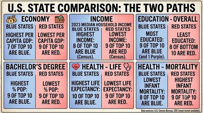 paydowndeficit's tweet photo. @GuntherEagleman Yes, vote for high inflation,  57,000 less jobs, and a war we can't  win instead. https://t.co/bpvAxWvIE1