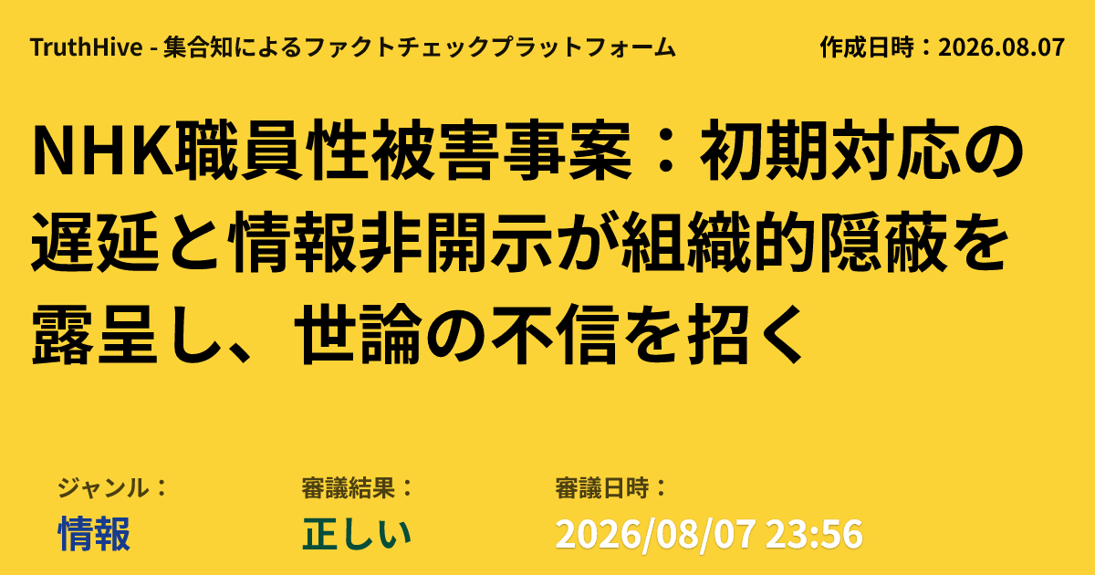 truth_hive's tweet photo. NHK職員性被害で初期対応遅延、情報非開示
NHK職員が番組出演者から性被害。組織の初期対応遅れと情報非開示が問題視され、外部調査委員会が「特段の配慮」の欠如を指摘。

・NHK職員が番組出演者から性被害を受け、心的外傷後ストレス障害（PTSD）を発症し休職。異動希望は3年以上遅延した。
・2026年8月5日、NHKは事案を公表し謝罪したが、被害者保護を理由に加害者情報や詳細を非開示。
・外部調査委は組織の「特段の配慮欠如」や「人権意識不足」を厳しく指摘。世論からは説明責任を求める声。

[ジャンル: 情報] [状態: 正しい] [日時: 2026/08/07 23:56]
👇 詳細・参加