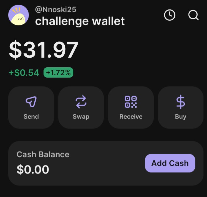 buccacine56415's tweet photo. Currently hosting a trading challenge on twitch turning $50 to a $1000 trading Solana meme coin. I'm currently down and left with $31 in my challenge wallet 

Watch my streams on twitch and witness me either lose it all or achieve my goal
https://t.co/O2bim4K7K2

#crypto #trading https://t.co/5DAbxda6CL
