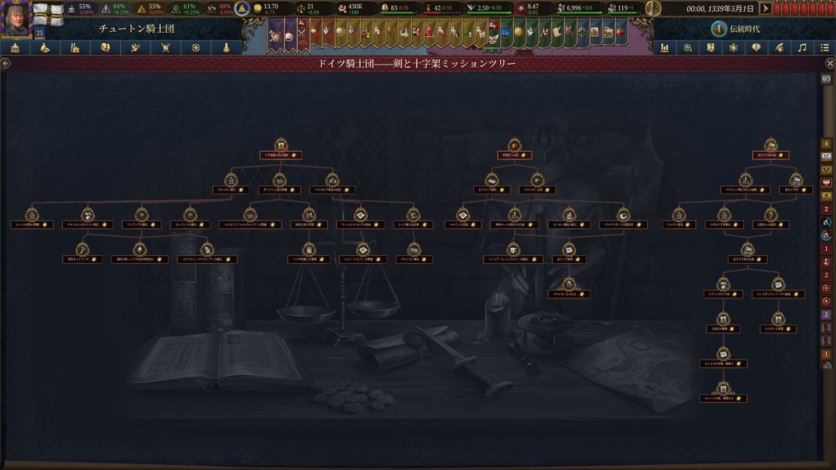 TaMagudara's tweet photo. EU5ミッション追加mod更新しました
National Mission Trees
リトアニアとチュートン騎士団にミッションツリー追加

チュートン騎士団のミッション作成に思いのほか時間がかかってしまいました
EU4のHoly Horderのような分岐も用意してお���ます

#EU5
https://t.co/yVlkfOQOG4 https://t.co/Jr3Aq8iDrY