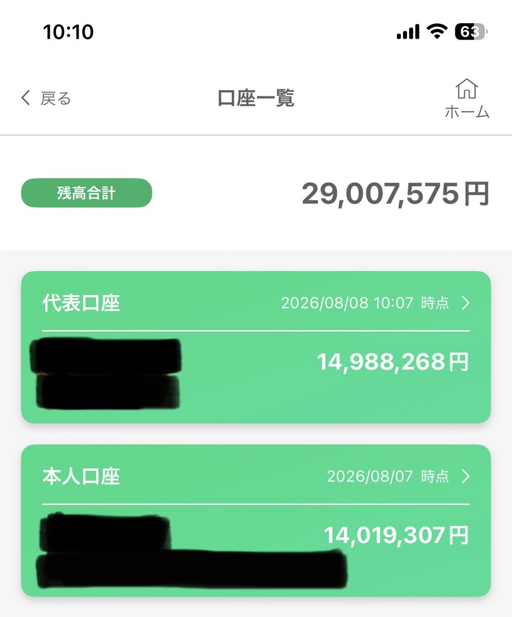 IsQ8AdDoUWDAl8Y's tweet photo. 現金が１５００万円
nisaが１４００万円

現金比率を下げていきたい。
生活防衛費は５００万くらいでよい。

冬のボーナス入れたら今年中に
アッパーマス層に！！ https://t.co/ET4MJ8JauK
