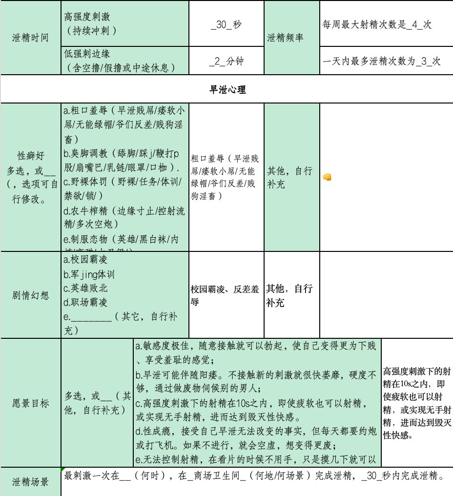 wangdachuilucky's tweet photo. 【＃早泄 废屌档案局】N206号废屌前来报道（受托投稿）！ ＃早泄 ＃反差 ＃羞耻 篮球肌肉男@fist190的反差废屌展示。谁能想高壮190肌肉男胯下本来有一个不错的大鸡吧，但是现在已经彻底玩废，在大鸡吧的抽查下30s就会在疲软状态下射出精液。 https://t.co/tUtjLQJ6QF