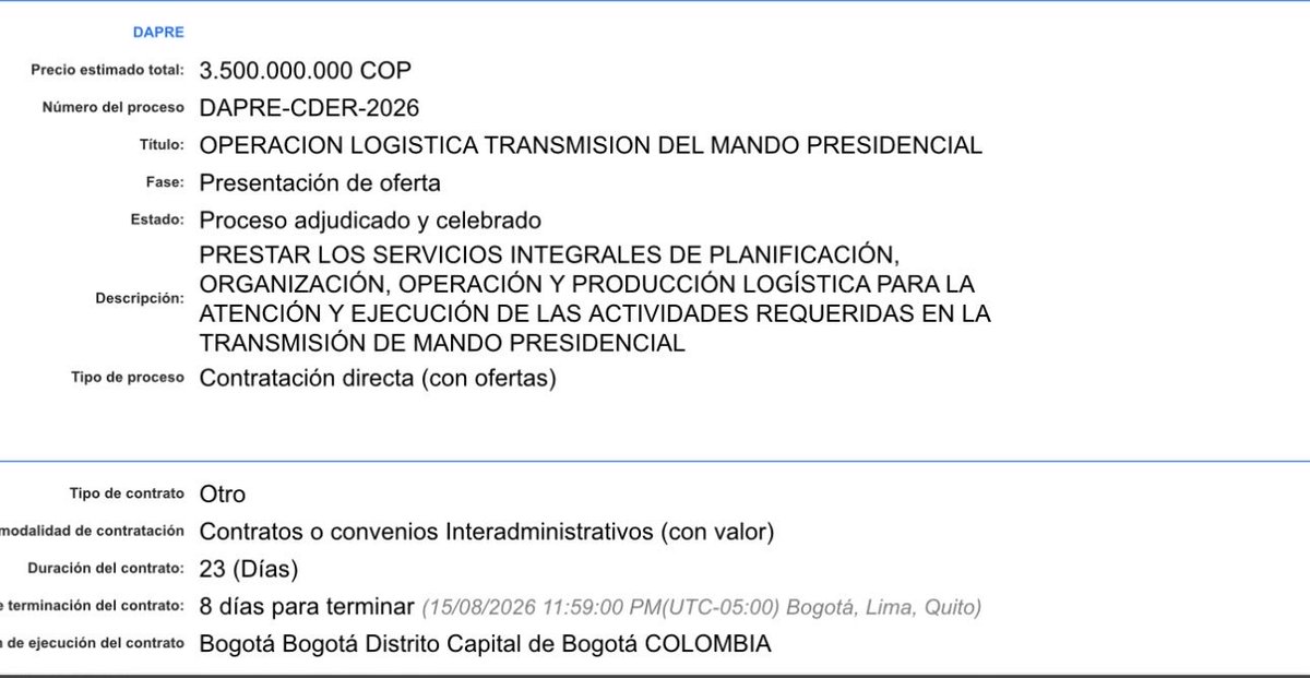 Camilomosqueo's tweet photo. ¿Cuánto costó el actuar de Abelardo 2026?

En un inicio $3.500.000.000

Súmale

Cali: $6.000.000.000 de arreglos a puentes y fachadas (lo celebró, por lo menos)

Cartagena: $2.000.000.000 (imitación casa blanca, lo rechazo)

¿Cuántos mercados son?

Colombia en crisis https://t.co/KRRzbTFMj6