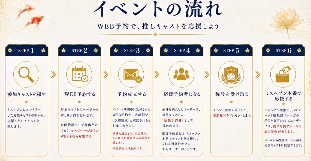 gy_F_psy's tweet photo. 【称号好きユーザーの皆様へ】
珍しい称号を集めたい方に朗報♪
お盆期間は推しに会いに行くのです！ https://t.co/xE3HS4SVHg