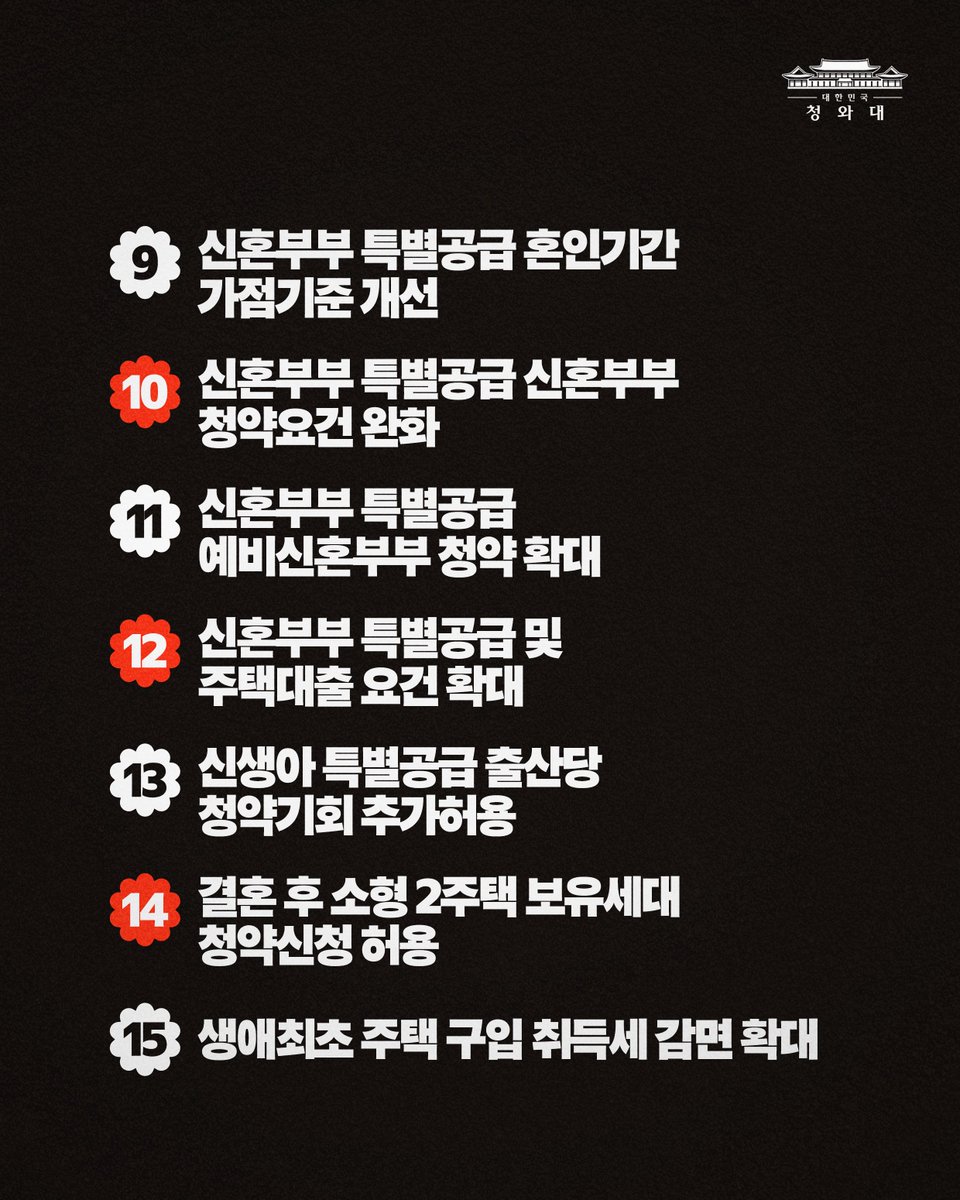 Jaemyung_Lee's tweet photo. 우리 청년들이 국가의 정책 때문에 결혼을 망설이는 일은 결코 없어야 합니다. 이를 위해 결혼으로 인해 겪을 수 있는 제도상 불이익을 면밀히 조사해 보고할 것을 지시했습니다.

청년 포럼과 부동산 토론회, 관계부처 검토 등을 통해 다양한 의견을 들었습니다. 그 과정에서 대출, 청약, 세제와 같이 주거와 자산 형성에 직접 영향을 미치는 스물두 개 과제가 우선 제안되었습니다. 

개선이 필요한 부분이 있는지, 또 그 방안이 모두에게 공정하고 실질적인 도움이 될 수 있을지 하나씩 꼼꼼히 살펴보려 합니다.

국민 여러분의 목소리를 듣고, 실제 체감하실 수 있는 크고 작은 변화를 함께 만들어가고 싶습니다. 이외에도 불합리하다 생각하는 제도가 있을 경우 편하게 말씀해 주시면 좋겠습니다. 

결혼이 부담이 아닌 희망찬 새 출발이 될 수 있도록 정부의 책임을 다하겠습니다.