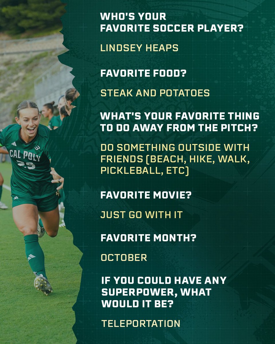 CPWomensSoccer's tweet photo. ๐๐ก๐ ๐ก๐๐๐ซ๐ญ๐๐๐๐ญ ๐จ๐ ๐จ๐ฎ๐ซ ๐ญ๐๐๐ฆ: ๐๐๐ฉ๐ข Sophia Minnite ๐ซก
#RideHigh๐โฝ๏ธ | #WeHere๐ค๐ผ https://t.co/jxneG6kKj0