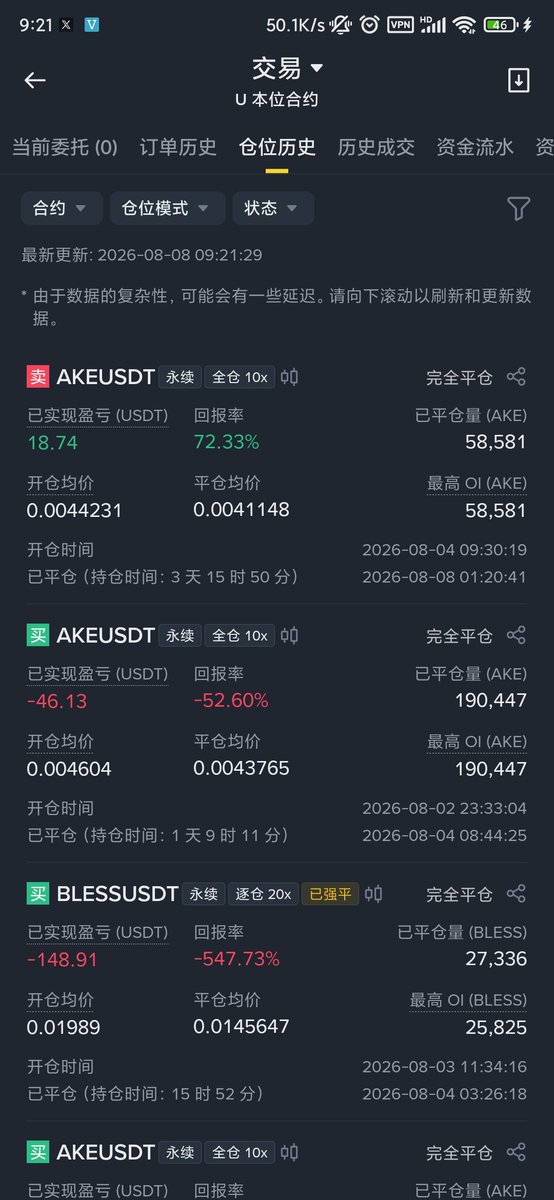 Logan_Lew's tweet photo. 这几天夜班人都是懵逼的，胡乱操作，频繁止损，BTC亏了1w块，之前仓位不是挺好的麽，我在干什么。。。拿着不动不就好了 https://t.co/ogfbreyBk5