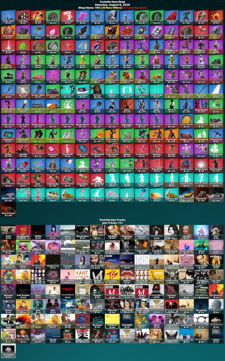 RoseilyaX's tweet photo. #Fortnite
Item Shop
Saturday
 August 8, 2026
Shop Items:
196 (30 New Offers) (51 Leaving Soon)
If u want to support me u can use my creator Rose in shop
#epicpartner #ad https://t.co/92PaPLyJXs