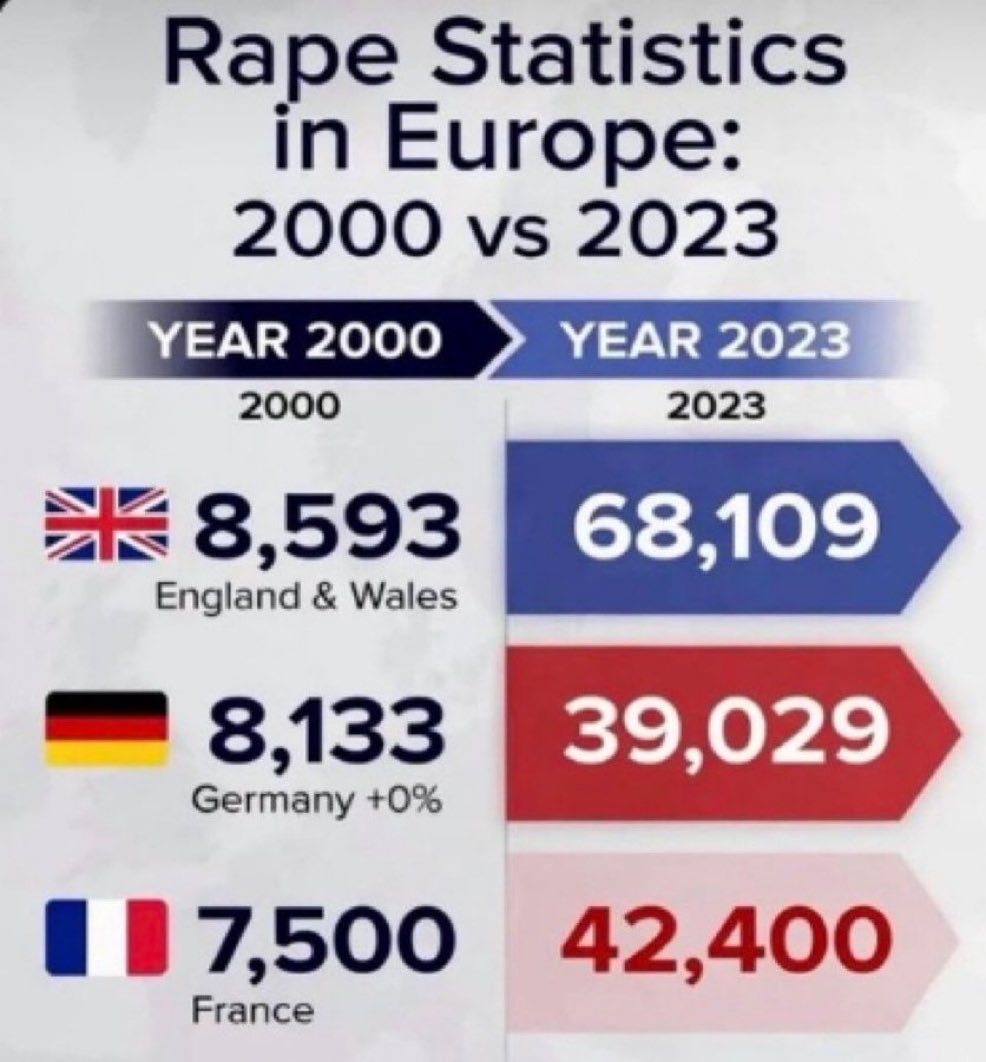 realannapaulina's tweet photo. Ask yourself why. 💡 https://t.co/Ry4PSrhPpf