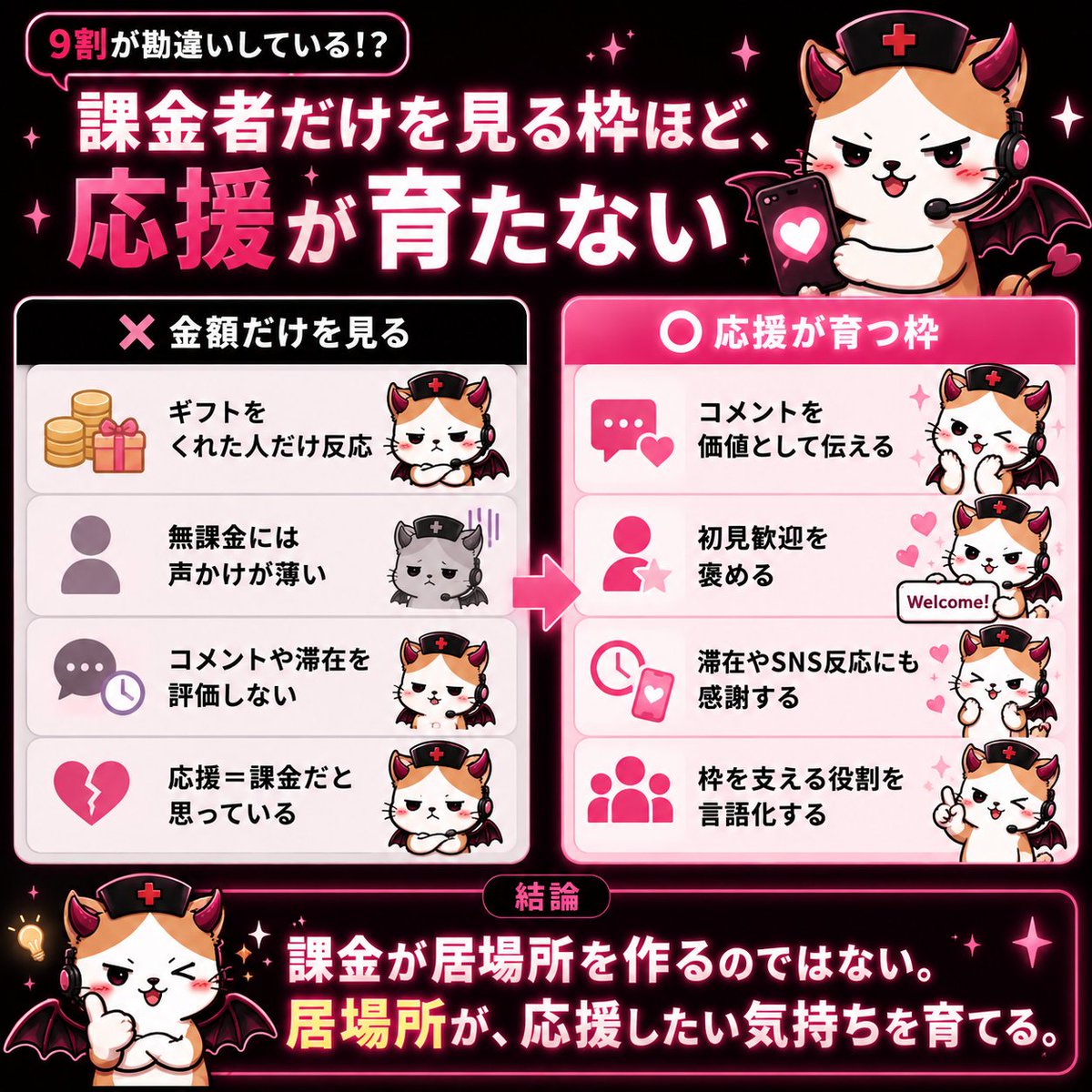liversupport_ls's tweet photo. 家族や友達と過ごせる時間を使って、
ライバーの枠に来てくれる。
コメントがなくても滞在して、
時間を伸ばして、
バッテリーまで消費してくれる。

これ、当たり前じゃない。
ギフトだけが応援じゃない。
自分の時間を差し出せるのは、
本当にそのライバーを推しているから。 https://t.co/phc8v3GJQ0