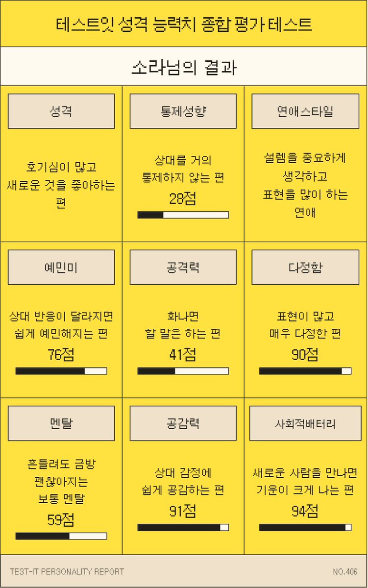 solbit8's tweet photo. 여기도올려야지 https://t.co/5GaMa02Tfw