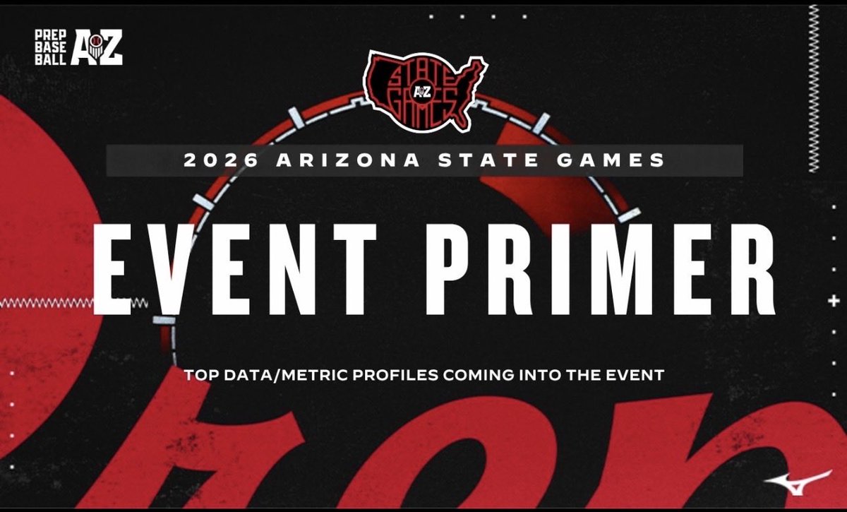 ethan_j_clark's tweet photo. Thank you @PrepBaseballAZ.
Looking forward to playing in the All-State Games at Arizona Athletics Grounds this weekend.
#AZAllState
Team 5
Workout: 8/7 6pm
Game 1, Field 8: 8/8 10:30am
Game 2, Field 5: 8/8 1:00pm
Game 3, Field 7: 8/9 8:00am https://t.co/UqAXILzqYK