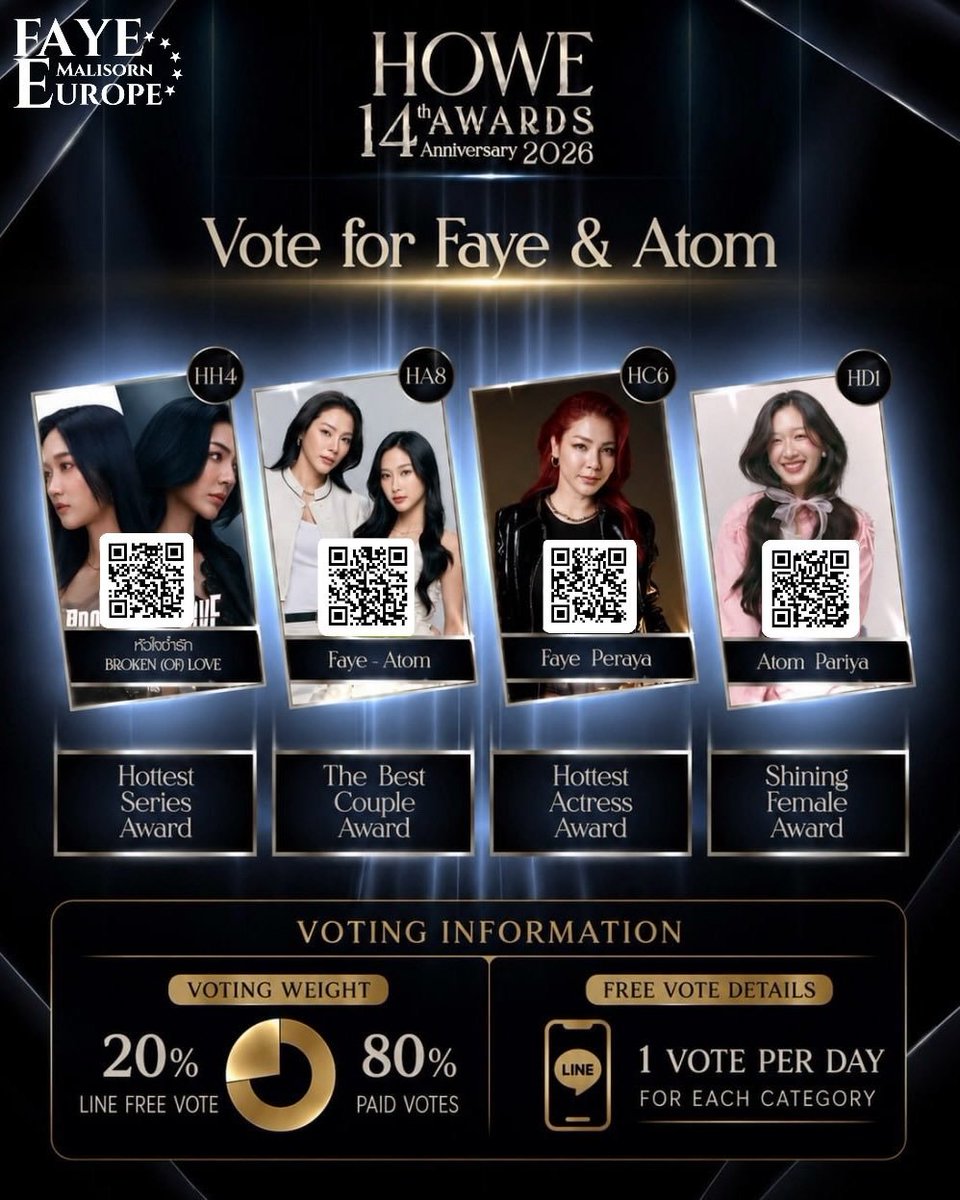 mximax2026's tweet photo. Vote Vote Vote, please. Use Your Free Vote😇
🔥 Tomorrow is the Last Call for Vote.
🔥 Let's fighting Together🤝.

🌻Faye

https://t.co/hFfAahFKmP

👑 BOL

https://t.co/GBQpHFizDH

🌻🍑 FayeAtom

https://t.co/dYP7zgKPGw

🍑Atom

https://t.co/g3Ob1gQlhO

#BrokenOfLoveTheSeries
#FayeAtom #ฝ้ายอะตอม 
#FayePeraya #AtomPariya