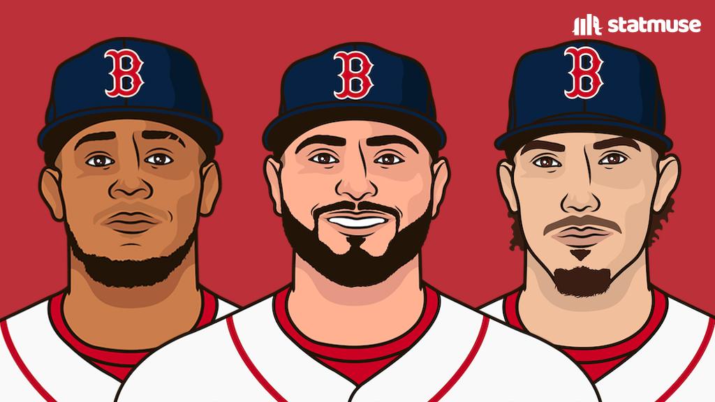 statmuse's tweet photo. Red Sox win their 9th straight game.

They are 27-3 in their last 30 games. https://t.co/irOwInh3Mh