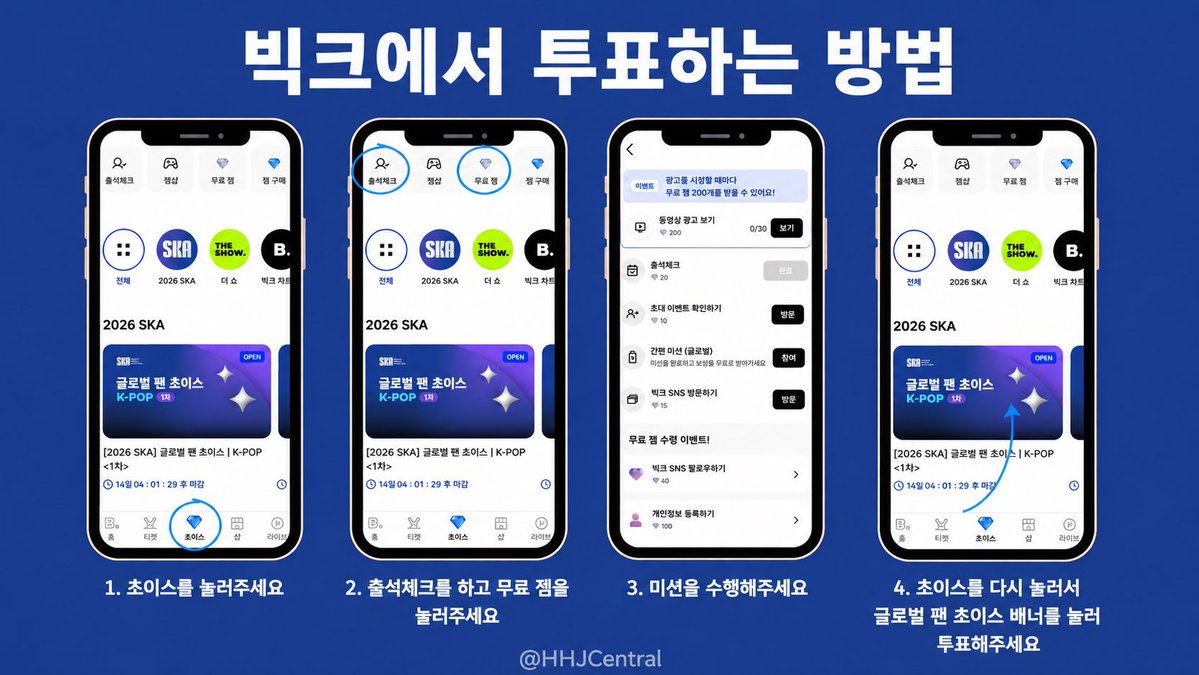 HJvote0320's tweet photo. [🗳] 2026 SPOTV K-POP 어워즈에서 “글로벌 팬 초이스 인기상” 부문 
- Fancast (50%)와 BIGC (50%) 동시 진행

글료벌 팬 초이스 인기상 파이널 투표가 시작되었습니다! 
~ 2026. 08. 24 11:59pm (KST)

아래 투표 방법을 참고해서 매일 무료 리워드를 얻어주세요!

[팬케스트 투표 가이드]

🌿 무료 광고 영상 시청
🌿 현진 센트럴(hhjcentral)에 하트 보내기
🌿 가능하다면 계정 여러 개 활용

*1번 이미지 참고

[빅크 투표 가이드]

매일 젬 수집하기
1표 = 80블루젬 or 1600실버잼
🌿 매일 출석체크 하기
🌿 광고 시청 및 미션 완료
🌿 가능하다면 계정 여러 개 활용

*2번 이미지 참고

#Hyunjin #스트레이키즈 #현진 #ヒョンジン @Stray_Kids
