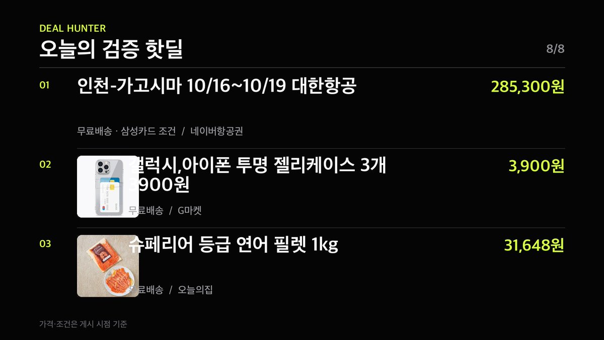 dealhunterrr's tweet photo. 검증 핫딜 8/8
1. 네이버항공권 · 인천-가고시마 10/16~10/19 · 실결제가 285,300원 · 08:30
무료배송 · 삼성카드 조건
2. G마켓 · 갤럭시,아이폰 투명 3개 · 실결제가 3,900원 · 08:30
무료배송
3. 오늘의집 · 슈페리어 등급 연어 필렛 1kg · 실결제가 31,648원 · 08:30
무료배송
#맞팔 https://t.co/lW8te0mfod