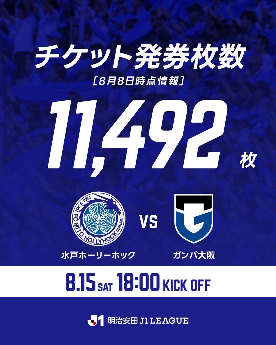 hollyhock_staff's tweet photo. 本日、Ｊ１リーグ初戦‼
そして次週はホーム開幕戦です🔥

🏟ホーム開幕戦🆚 ガンバ大阪
📅2026年8月15日(土)18:00キックオフ
📣チケット発券枚数情報
🎫11,492枚（8/8時点）
🔻チケット購入はこちらから🔻
https://t.co/yR4nZo0Ykc

🌟ケーズデンキ・キッズパスポート
対象：茨城県内在住の未就学児・小学生
→https://t.co/dW3EK8EMb7

🎓TEENSSEAT presented by ＪＸ金属
対象：茨城県内在住・在学の中学生・高校生
→https://t.co/Hz4XEv2Vb2

🌳OVER65PASS presented by ＪＸ金属
対象：茨城県内在住の65歳以上の方
→https://t.co/FL0DGvo0je
#幕アガル #0815G大阪戦
#水戸ホーリーホック