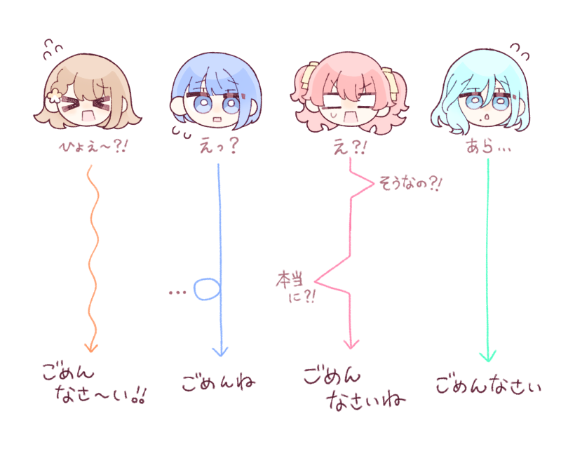 710RIVER's tweet photo. あやまるやつ https://t.co/08ZyV1ACVJ