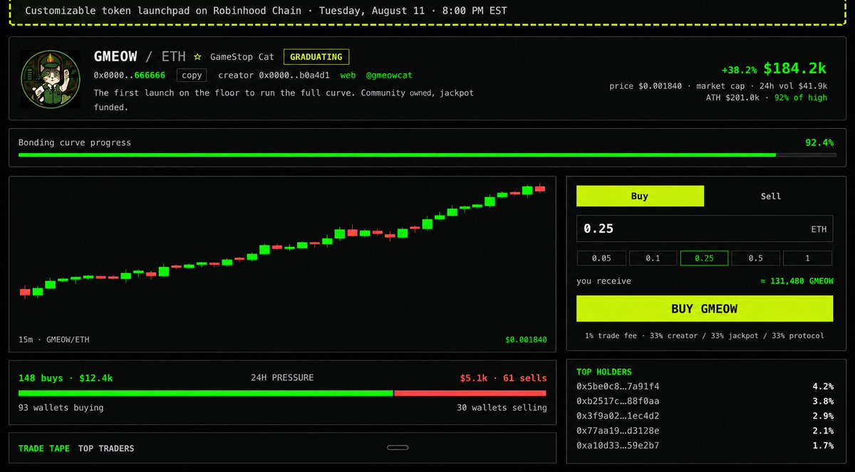 tonydoerga's tweet photo. Pause for a second. $STONKBROKER alpha incoming and this one is big.

I have leaked images of their upcoming launchpad that comes out in 4 days. See them below!

$STONKBROKER is a serious contender to become BOTH the $PUMP and $VIRTUAL of Robinhood Chain.

It includes all the features we expect like bonding curve, graduation, creator fees, trending tabs, and more. The launchpad is split between The Floor for https://t.co/AiwfXLsk9q style launches and special projects like Virtuals.

We also see different token pairings including ETH, USDG and stock pairings. We also see SHIELDED on some tokens, so they might have their own unique ways to do sniper protection.

We don't see any details of the special launches tab. Curious to find out which special features that will include. Knowing the team this will have some cool surprises too.

But here's what stands out most. The Community Jackpot.

Their degen feature where the community triggers random buys on tokens and creates god candles. This is a crazy feature that all degens will love. Imagine the circus as the community jackpot fires off buy after buy while we all chase candles and keep refilling the jackpot.

Here are the juicy details from the StonkLauncher site:

"16.5% of every launcher trade fee accrues here. When the pot crosses the threshold, anyone can CLOCK IN: the stonkpit VRNG picks one of the top-100 launcher tokens (weighted by 30-day fees generated), the pot market-buys it, and every StonkBroker wallet, active or not, receives an equal airdrop into its broker vault."

Tokens can compete to increase their generated fees so they boost their odds of getting that god candle. These airdrops go to all $STONKBROKER NFTs including the ones still in the vault. So you can claim tokens from the vault that are filled with airdrops. Anyone can Clock-in and trigger the buys. I see the community rally around this and go round after round. This is the creativity you love to see.

Call me crazy but my gut tells me $STONKBROKER will walk away with the crown as BOTH the degen launchpad as well as the curated high-quality one.

@OxSimpleFarmer is cracked. Once they get that flywheel spinning they will be unstoppable. 

If you are still on the fence, coping because you are sidelined this is your sign.

Clock TF in!