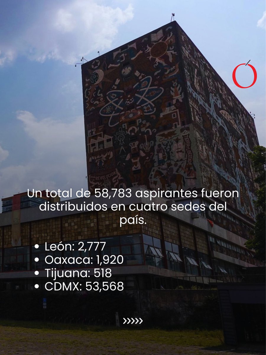 LaCronicaDeHoy's tweet photo. 🎓 La UNAM ya habilitó “TU SITIO” para que las y los aspirantes consulten la sede, fecha y horario de su Examen de Control Presencial.

👉 Desliza para conocer las sedes, fechas y todo lo que debes revisar antes de acudir al examen.

#UNAM #ExamenUNAM #AdmisiónUNAM https://t.co/Tfu4He3725