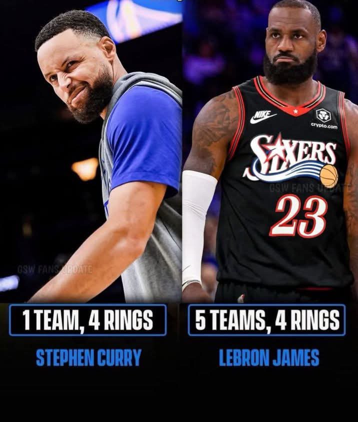 StephMuse_'s tweet photo. Steph Curry’s 4 rings are more impressive than LeBron’s 4 rings. https://t.co/hieHLwR8kC