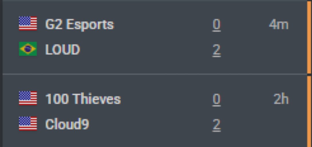 strmzy0's tweet photo. Today’s results show us that we shouldn’t doubt these teams. Not every team is going to skunk out just because they’re struggling slightly. https://t.co/MRSL4rSl7c