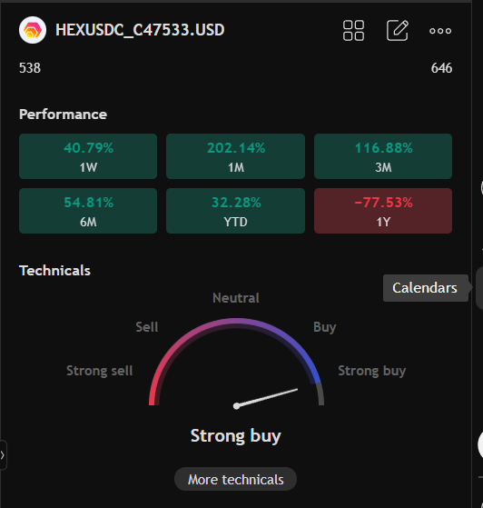 Hexologist31's tweet photo. Hex is a STRONG Bi https://t.co/Pty0sz2ixT