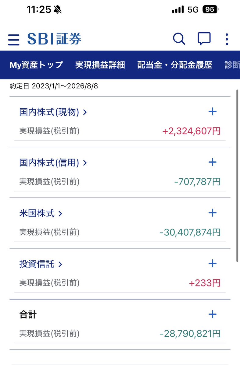 FIRE60028219's tweet photo. 最近、運良く利確が続いておりますが

まだまだ全然負けてます😱🩸🪓💀 https://t.co/3762czFcdM