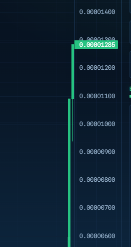 MGGABSC's tweet photo. Just saw this account named @usdcbull1 which is followed by the Circle CEO and Arc Developers.

Circle CEO even replied to him multiple times
- https://t.co/IAfm3Y0EkA
- https://t.co/D5BChNgMdP

0xd0ed06204b64ec0ca35334ece761f4d8459e9623

https://t.co/evjibFnrCE
#arc https://t.co/rT9CllFeGT