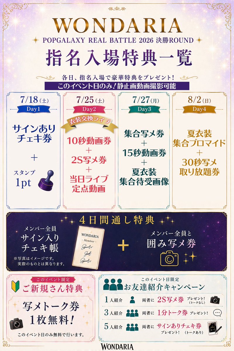 WONDARIA_info's tweet photo. 【お知らせ】
『POPGALAXY BATTLE 2026決勝』の
４日間通し特典について

①7/18（土）📍新宿ACE
②7/25（土）📍新宿ACE
③7/27（月）📍新宿ACE
④8/2（日）📍新宿ACE

フォームに記入の上、上記４日分の特典券を物販卓までお持ちください。

🔗https://t.co/WIQIqvXn8J https://t.co/sNYZ2pRSk4
