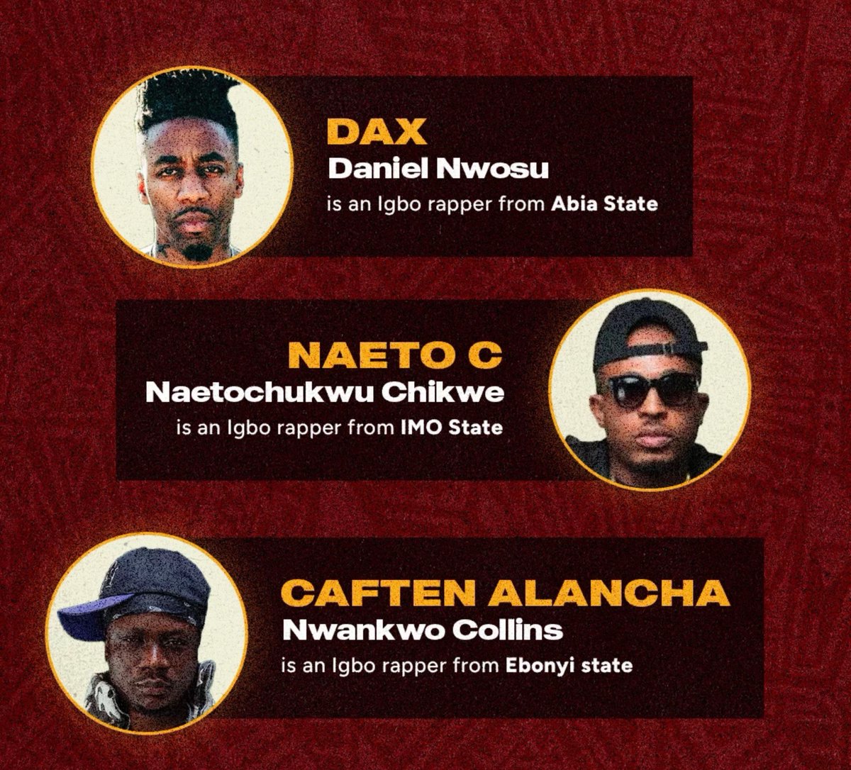 stanleysoky001's tweet photo. Meet the Igbo rappers putting the east on the map and where they're from. 

Rep your state. 
I’m from Anambra State. https://t.co/iIPizgWSea
