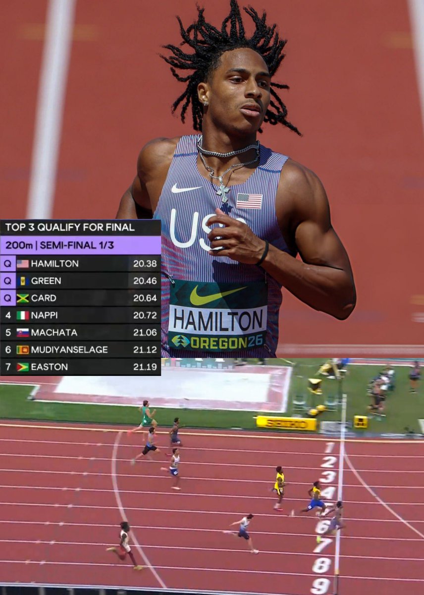 TrackGazette's tweet photo. Blake Hamilton 🇺🇸 won the first semifinal of the men's 200m at the World U20 Championships in 20.38s!

Jayden Green 🇧🇧 2nd in 20.46s. https://t.co/KdXD5CfSSJ