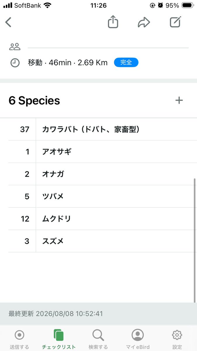 inazoh_'s tweet photo. 今日のウォーキングは風邪のせいか息切れ気味でハーフで切り上げ／(^o^)＼
鳥はアオサギさんはじめ6種。
距離は半分でも台無しビールはロング＼(^o^)／
#ビールクズ https://t.co/E5EAkAaco1