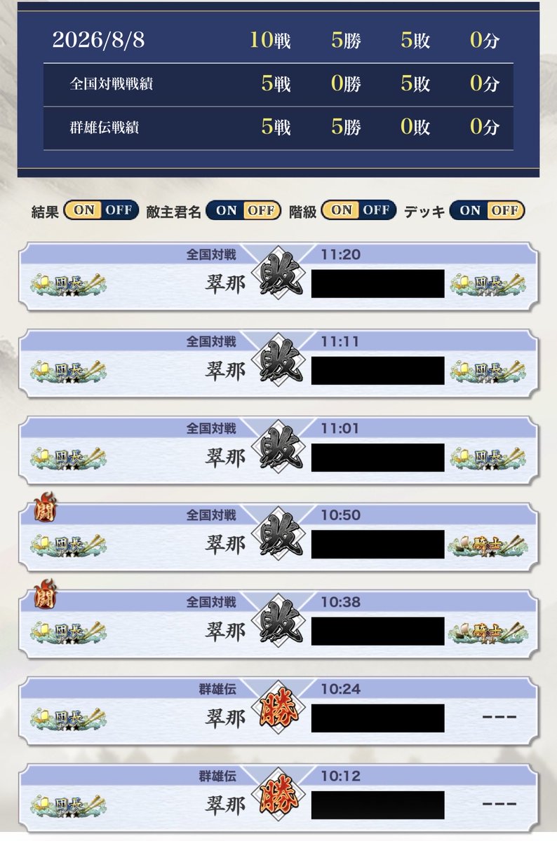 m_a_tan53's tweet photo. 絆鶴姫ゲットしてから全国行ったら仕上がった💦
嬉しくない。どうせプレイ出来ないし今月は引退安牌かしら
#英傑大戦 https://t.co/DKKsdfZF1D