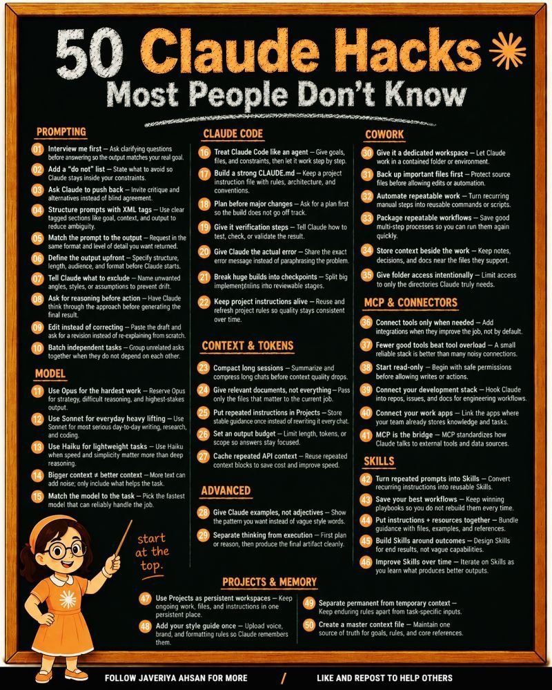MatreSwati21349's tweet photo. Stop using Claude the basic way.
 These 50 hacks change everything. https://t.co/eukArWMaqb