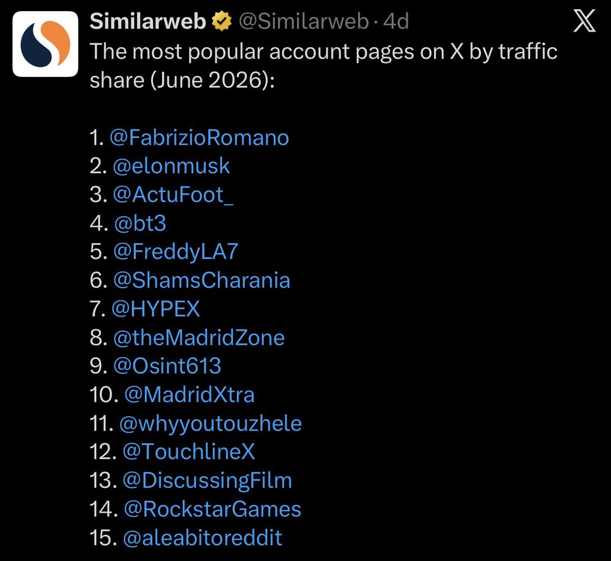 HYPEX's tweet photo. Wtf 😭 https://t.co/vN3CRxloiy
