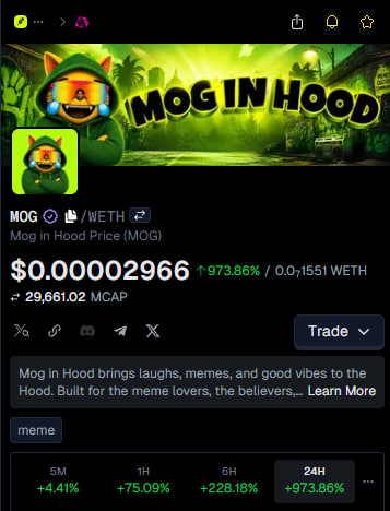 MoginhoodRH's tweet photo. $MOG is now officially updated on @GeckoTerminal ✅

Another important step forward for MOG IN HOOD on Robinhood Chain. 🐱🚀

Our token information is now updated and live on GeckoTerminal.

We keep building, improving, and expanding our presence across the ecosystem.

One step at a time. More exposure, more momentum. 🔥

View $MOG on GeckoTerminal
https://t.co/hMmXU7zJKC