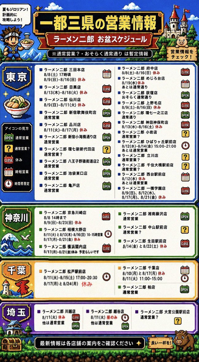 delicious2626's tweet photo. ラーメン二郎 お盆休み

営業情報をまとめました! https://t.co/tNTSf2jBOj